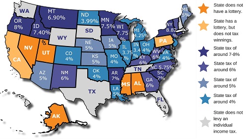 US Lottery taxes by state