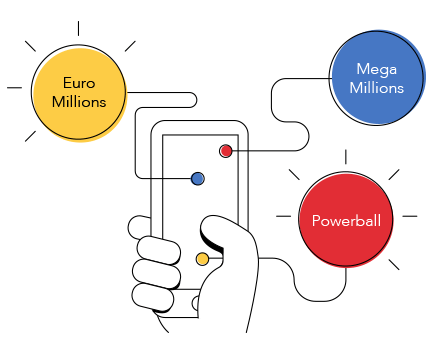 All your favourite lotteries